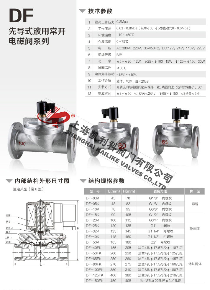 DF水用電磁閥常開型外形結構圖