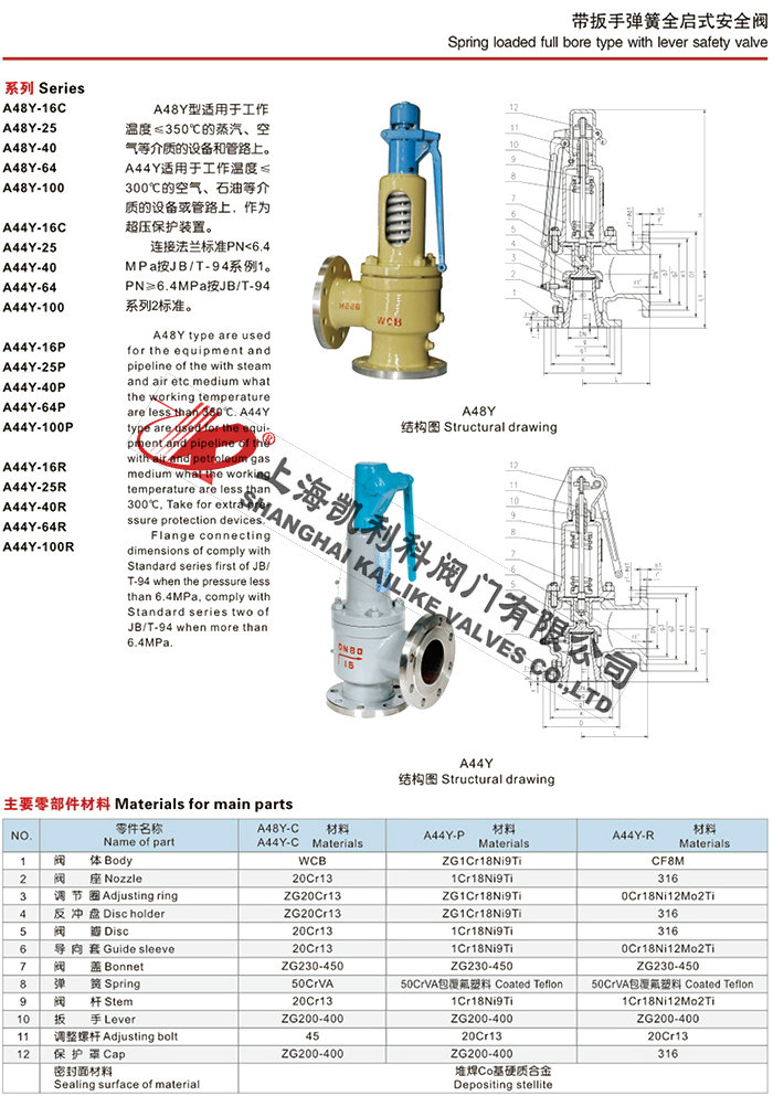 A48H、A48Y彈簧全啟式安全閥說明書