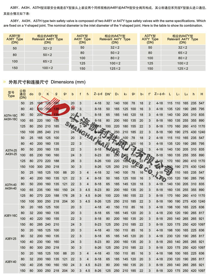 A38Y、A43H、A37H雙聯式安全閥說明書