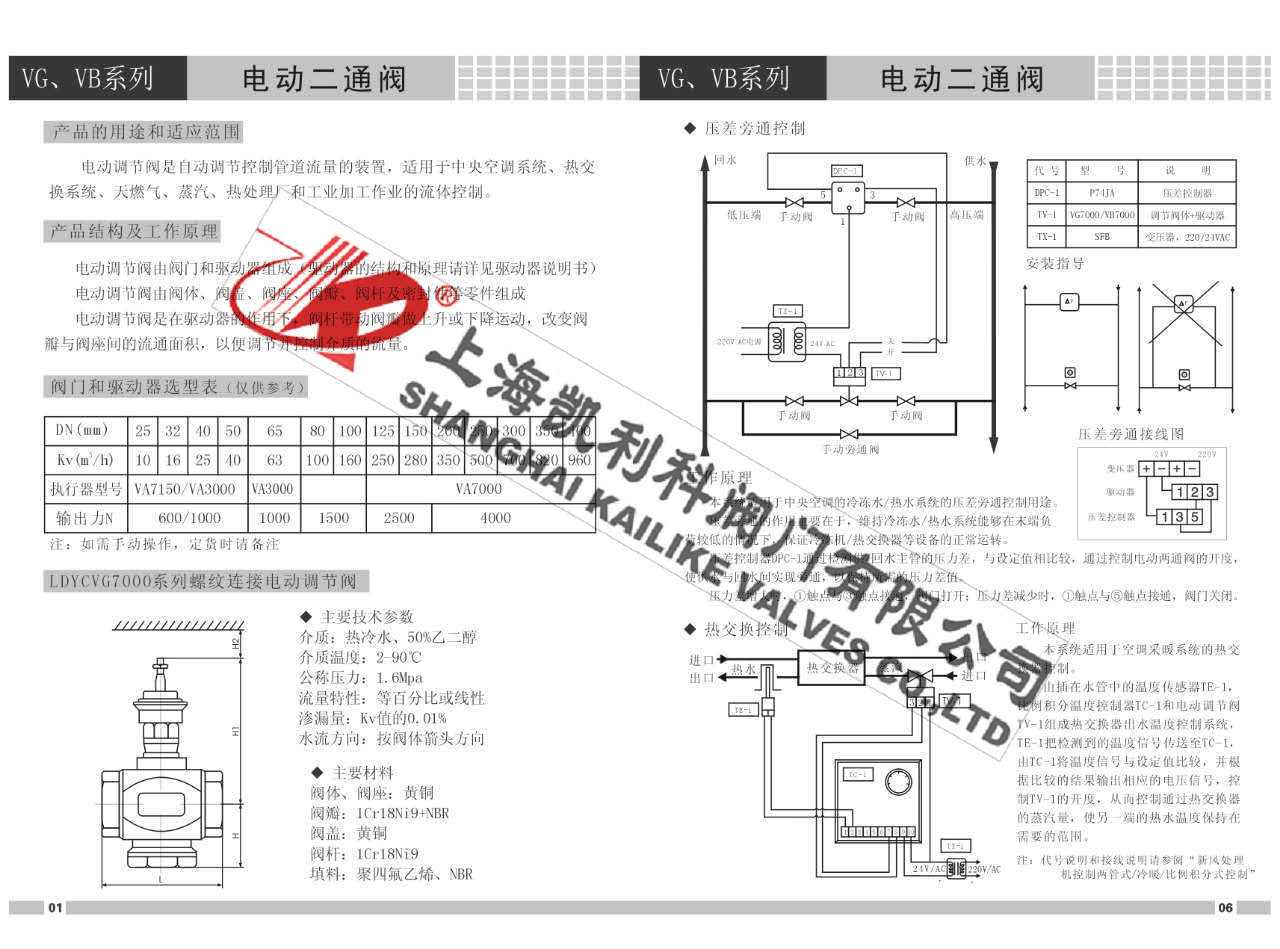 VB7300、VB3300比例積分電動三通閥使用說明