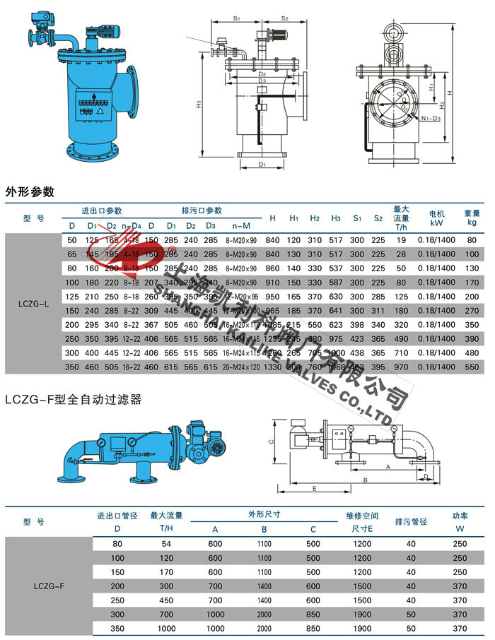 LCZG全自動(dòng)自清洗過濾器外形結(jié)構(gòu)圖