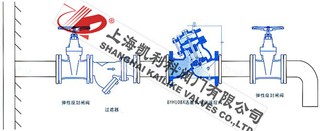 H108X活塞式電動遙控閥安裝示意圖