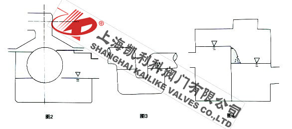 F43X防逆水封閥安裝及作用說明